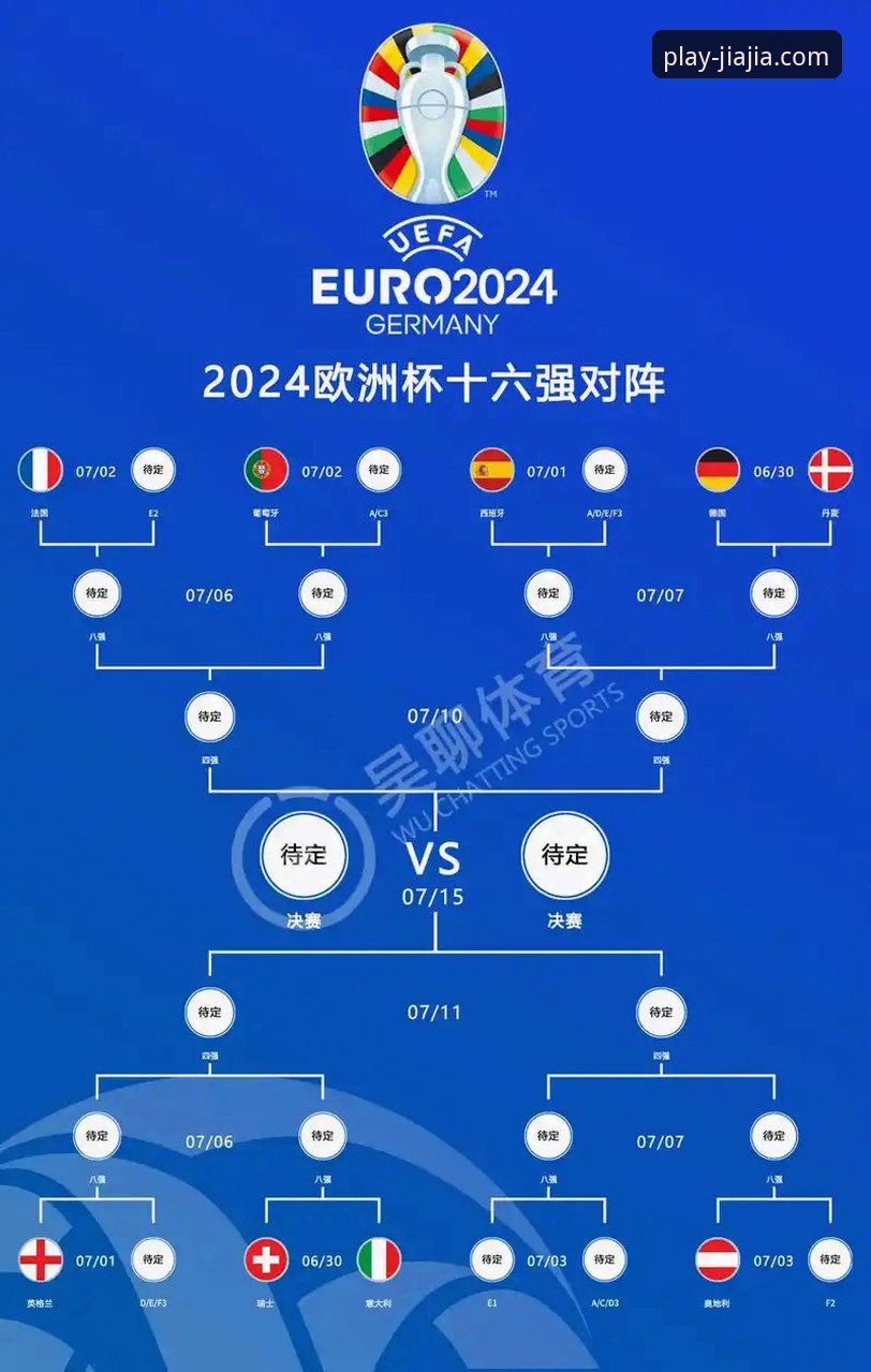世预赛欧洲区附加赛决赛观赛指南：波黑点球淘汰意大利，四星蓝衣军团连续三届无缘世界杯
